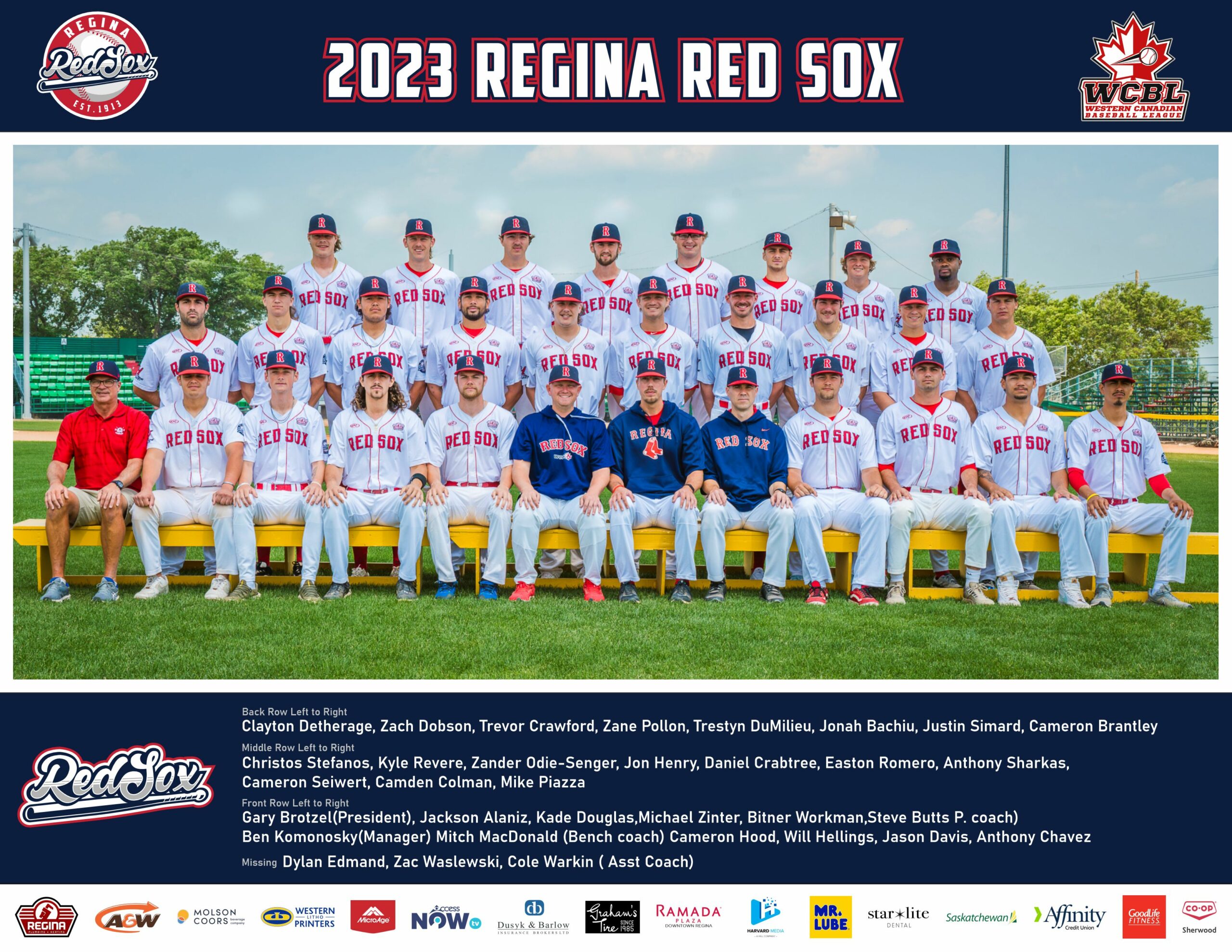 red sox 2023 roster